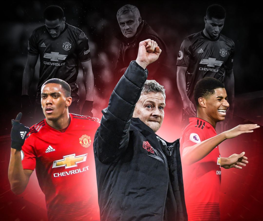 球员的使用 球员的使用